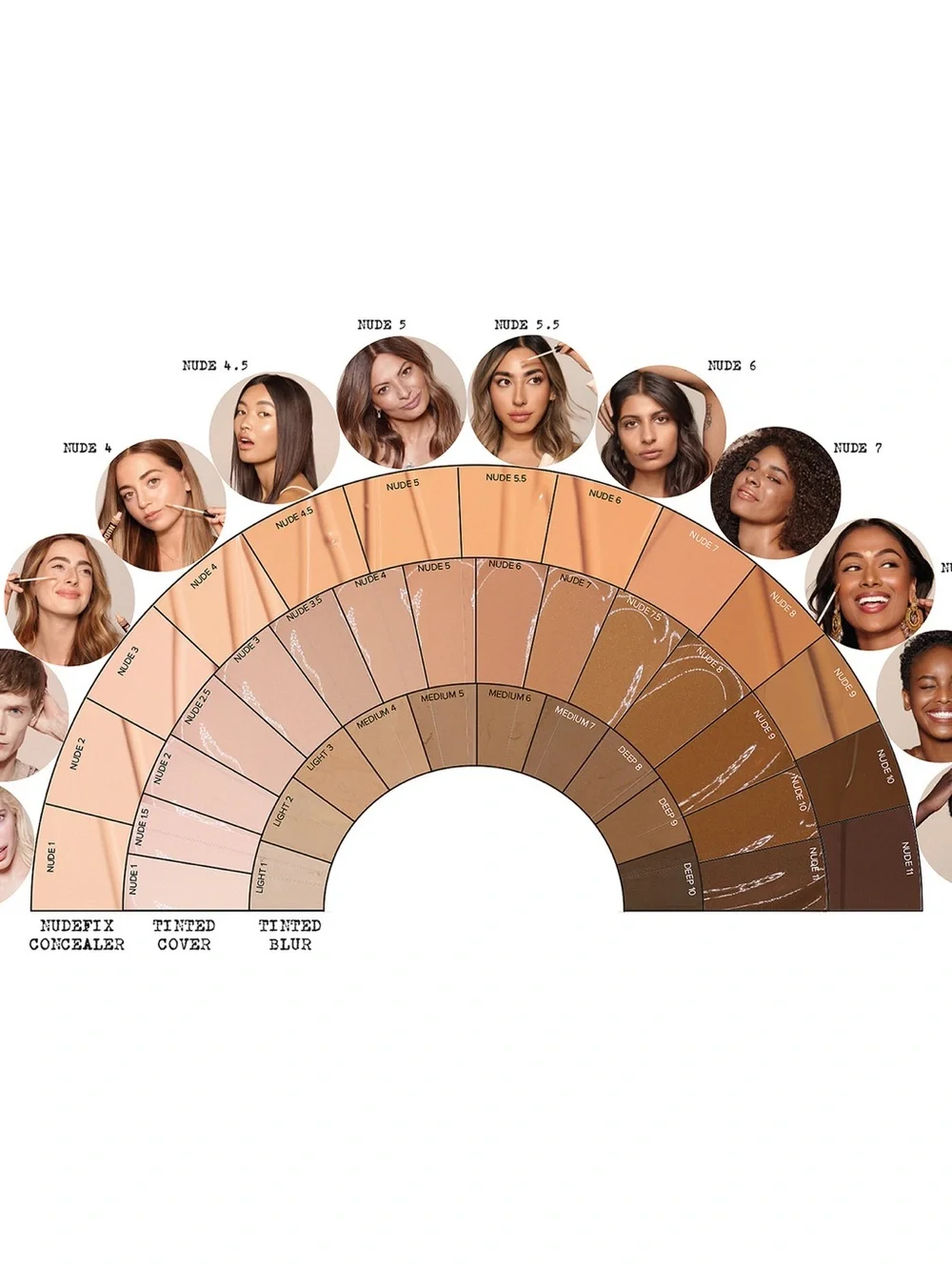 NUDESTIX NudeFix Cream Concealer - In Nude 4.5 Medium Neutral Cool 10ML